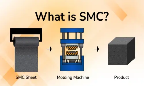 smc molding process